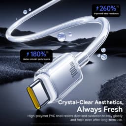 Baseus 100W Fast Charging Data Cable USB-A to USB-C For Car Charging For iPhone 17 iPhone 16 iPhone 15