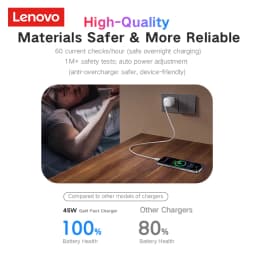 Lenovo for samsung charger 45W GaN Charger Fast Charging PD3.0 PPS QC4.0 USB C for iPhone 17 16 15 Pro Max iPad Xiaomi Tablet