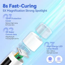 Portable Mini Led Nail Lamp Rechargeable Mini UV Led Lamp for Nails Gel Dry,Cordless Resin Curing UV Light Mini Nails Dryer