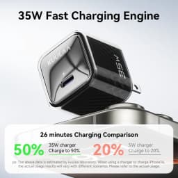 KUULAA USB C Charger 35W GaN Type C PD Fast Charging For iPhone 15 14 13 12 11 Pro Max For iPad Pro Air iPad Mini Huwei Xiaomi