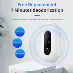 Negative Ion Air Purifier Eliminates Smoke Odor Formaldehyde 4 Working Modes Low Noise Travel Air Purifier for Office/Bedroom