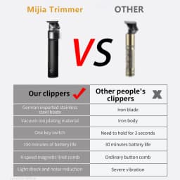 Mijia Hair Clipper Trimmer for Men Electric Shaver Clippers Barber Professional Haircut Machine Barbershop Cutting Beard