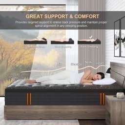 34cm Mattresses Queen Double King Single Euro Top Medium Firm Memory Foam Bed