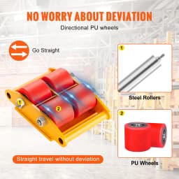 SucceBuy 6 / 8 / 12T Machinery Skate Dolly Industrial Mover with 4 PU Wheels & 360° Non-Slip Cap for Warehouse Workshop Factory