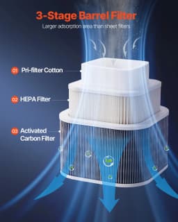 SucceBuy Solder Fume Extractor 85W Brushless Soldering Smoke Absorber 200m³/ h Strong Suction Purifier for Engraving Welding