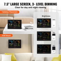 SucceBuy 7 in 1 Wireless Weather Station 7.5in Large Color Display Digital Home Weather Station for Forecast Data, Alarm, Alerts