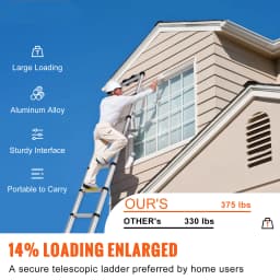 SucceBuy Telescoping Ladder 12.5 FT Aluminum One-Button Retraction Collapsible Extension 375 LBS Capacity w/Non-Slip for RV Home