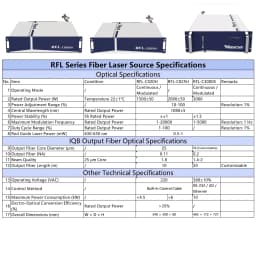 3000W Raycus Laser Welder with Dual Wire Feeder Machine 4 in 1 Laser Welding Cleaning Cutting Machine Handheld for Metal