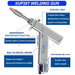 3000W Raycus Laser Welder with Dual Wire Feeder Machine 4 in 1 Laser Welding Cleaning Cutting Machine Handheld for Metal