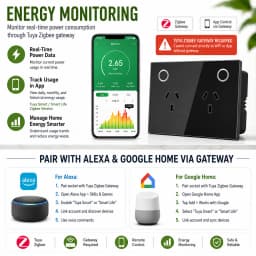 Melery Zigbee Tuya Smart AU Wall Socket Electrical Outlet Power Monitoring Touch Sensor Switch Wireless Remote Alexa Google Home