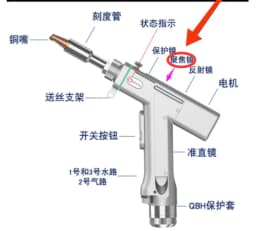 KPL 4-IN-1 Laser Welding Machine with SUP28T welding torch head, capable of welding aluminum, stainless steel, and other metals. BWT laser source.