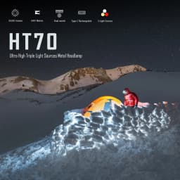 IMALENT HT70 LED Headlamp 3500LM 349M 5000mAh Battery Type-C Rechargeable White Red Light Three-Light Source Headlight