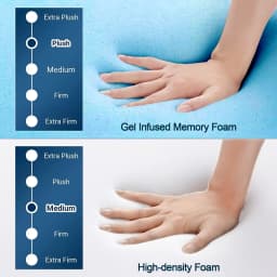 Gel Memory Foam Mattress Topper King Single Queen Double Mattress Pad Mat