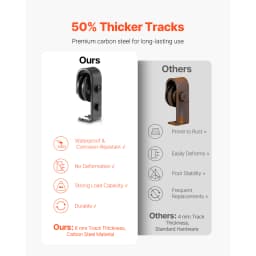 SucceBuy Bi Folding Sliding Barn Door Hardware Track Kit Top Mount Track Kit Slide Smoothly & Quietly Easy to Install for Closet
