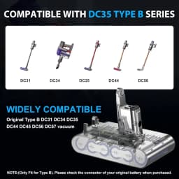 1/2/4Pcs 6.4Ah Li-on DC31B Replace for Dyson 22.2V Battery Pin TypeB DC34 DC35 DC44 DC45 Compatible with Handheld Vacuum Cleaner