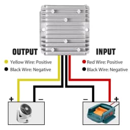 Converter For Makita DC 18V to 12V 15A 180W Step Down Voltage Battery Regulator