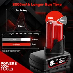 1/2/4Pcs M12 8.0Ah Replace for Milwaukee 12V Battery Pin Compatible with Cordless Power Tool 48-11-2440 48-11-2412 48-11-2450