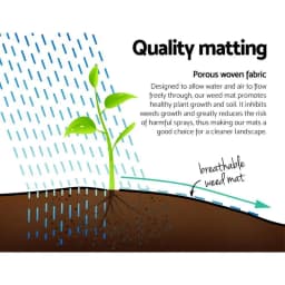 Heavy Duty Woven Weed Control Fabric 1.83x50m Garden Ground Cover Matting For Plants Vegetable Beds Outdoor Landscape Barrier