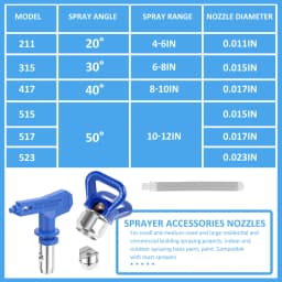 Airless Paint Sprayer Tips Reversible Spray Gun Nozzle Filters Machine Replace