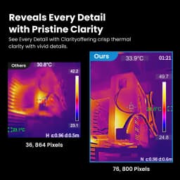 MILESEEY Thermal Imaging Camera 320x240 Resolution TR20 PRO Thermal Camera 50Hz High Refresh Rate with Video Recording