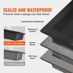 SucceBuyShower Niche Ready for Tile Shelf Organizer Corners Niche Recessed Sealed Protection Soap Storage for Shower Bathroom