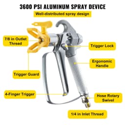 SucceBuy Airless Paint Spray Hose Kit 50 ft 3600 psi High Pressure Fiber Tube 8 inch Rod Pole Including 517 Tip and Tip Guard