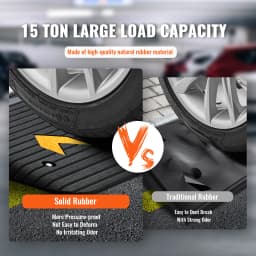SucceBuy Multi Size Driveway Curb Ramps Portable Non-Slip Lightweight Rubber Threshold Car Ramp for Wheelchair Scooter