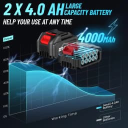 Seesii Cordless Impact Wrench 1/2 inch Brushless Impact Gun Max Torque 650Nm 3300RPM 2x 4.0 For makita Battery Impact Driver