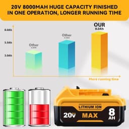 VANON DCB205 8.0Ah 1/2/4Pack 20V Lithium Battery Replace for DeWalt DCB200 DCB180 DCB183 DCB184 DCB202 Cordless Tool Battery pin
