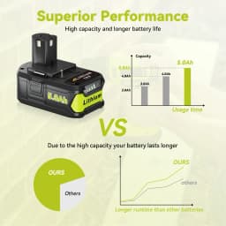 P108 5.0Ah 1/2/4Pack 18V One+ Lithium-on Battery Replace for Ryobi P102 P103 P104 P105 P107 P109 P122 Power Tools Battery pin