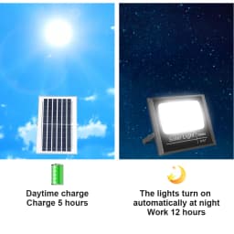 300LED Solar Courtyard Light Outdoor Garden Wall Safety Floodlight 5000mAh With Remote Control
