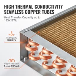 SucceBuy Heat Exchanger Water to Air 18"x 20", for Outdoor Wood Furnaces Residential Heating and Cooling and Forced Air Heating