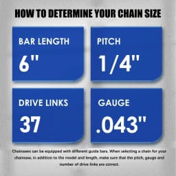 6 Inch Mini Chainsaw Chain Replacement Accessories,5 Pieces Chain Saw Chains for Cordless Electric Portable Mini Chainsaw for Pruning Shears Wood Cutting(5 Pack 37 Drive Links)
