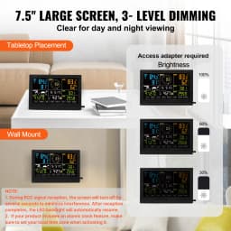 SucceBuy Weather Station Color Display for Temperature Humidity Wind Speed/Direction Rain UV with Forecast Data Alarm Alerts