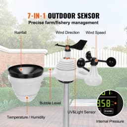 SucceBuy Weather Station Color Display for Temperature Humidity Wind Speed/Direction Rain UV with Forecast Data Alarm Alerts