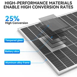 RVPOZWER 400W Rigid Solar Panel White Frame N-Type Monocrystalline Cells High Conversion Efficiency Waterproof PV Panel for Home Farm Outdoor Camping Off-Grid System Caravan