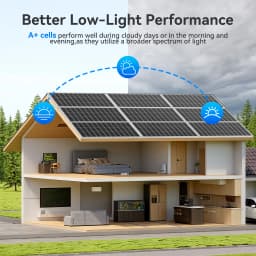RVPOZWER 500W N-Type Monocrystalline Rigid Solar Panel White Frame High Conversion Efficiency Waterproof Solar Module for Home RV Farm Camping Off-Grid Power System Trailer Boat