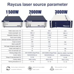 CNCZONE New 4-in-1 Laser Welder 3000W 380V Cutting Cleaning Weld Seam Clean Welding Machine EU Stock Handheld Laser Welding Gun