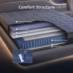 Single Mattress 25 cm Hybrid Pocket Spring with 4 cm Egg Crate Foam Bamboo Charcoal Fabric for deep Sleep Comfort Bed Mattress