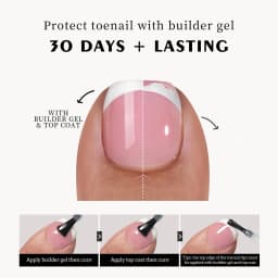120Pcs/Boxed French Toe False Nail Press on Acrylic Nails Removable UltraThin Traceless Fake Nail Patches Reusable False Nail