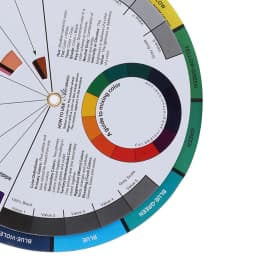 Pigment Color Wheel Tattoo Ink Color Wheel Chart Tattoo Pigment Mix Color for Permanent Eyebrow Lip Tattoo Mix Color