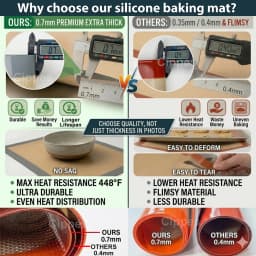 1PC, 2PCS Silicone Baking Mats for Oven, 2 Sizes 30/42cm, Non Stick & Heat Resistant Bakeware Sheets, for Cookie, Macaron, Bread