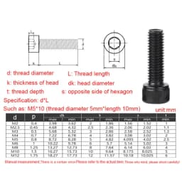 2500 Hexagon Allen Hex Socket Cup Head Screw Bolt M2 M2.5 M3 M4 M5 M6 Black 12.9 Grade Carbon Steel Bolts Nut Washer Assortment