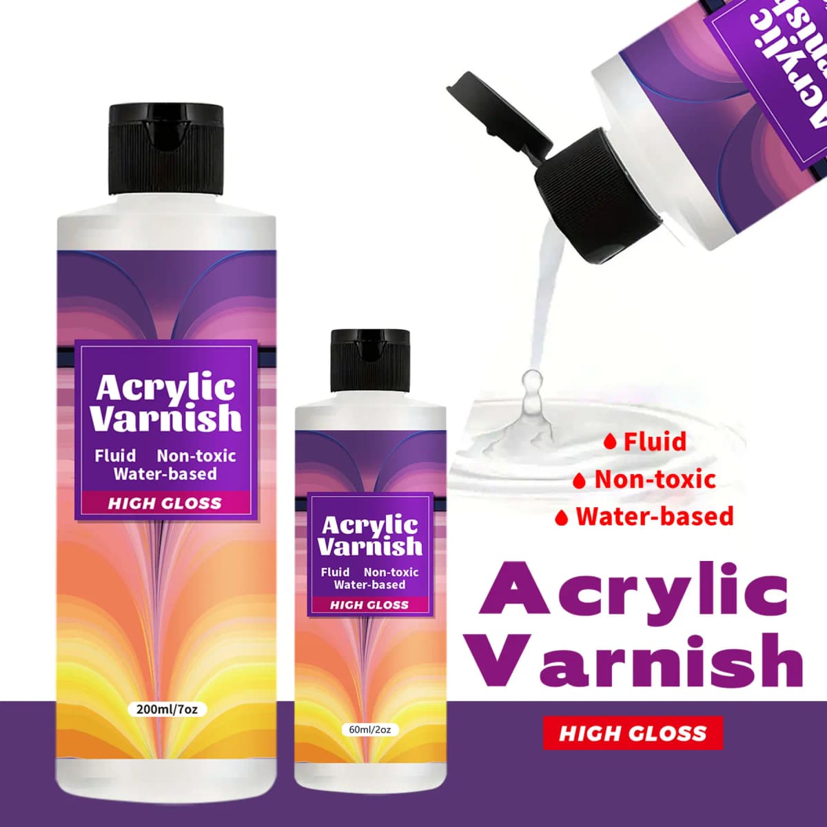 200ML Acrylic Varnish High Gloss Finish, Protective Clear Coat for Paintings, Non-Yellowing Waterproof Sealant, Anti-Cracking wi
