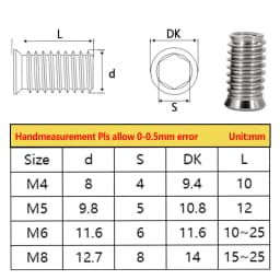 304 Stainless Steel Hex Drive Insert Nuts Woodworking Wood Insertnut Furniture Nut Table Desk Chair Bed Nutsert M4 M5 M6 M8