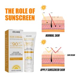 EELHOE Sunscreen Spf 90 Whitening Sun Cream for Face Body Oil-control Bleaching Face Moisturizer Sunblock Skin Protective Cream