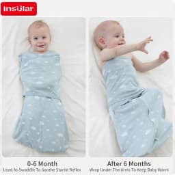 INSULAR Baby 100% Cotton Swaddling Cloth With Caps Envelope Type Newborn Cartoon Envelope Anti-Startle Adjustable Bedding Item