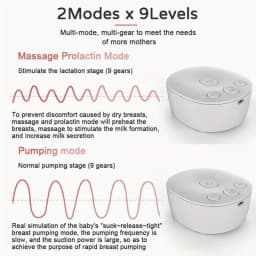 Multi Functional Electric Breast Pump with High Suction on Both Sides and Silent Operation Fully Automatic Breast Pump