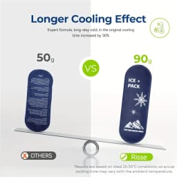 1/6pcs Portable Cooling Ice Bags with Insulin Container Gel Ice Bag Travel Set for Diabetic Outdoor Use Ice Cooler Pack Storage