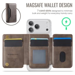 MagSafe Wallet RFID Blocking Magnetic Card Holder